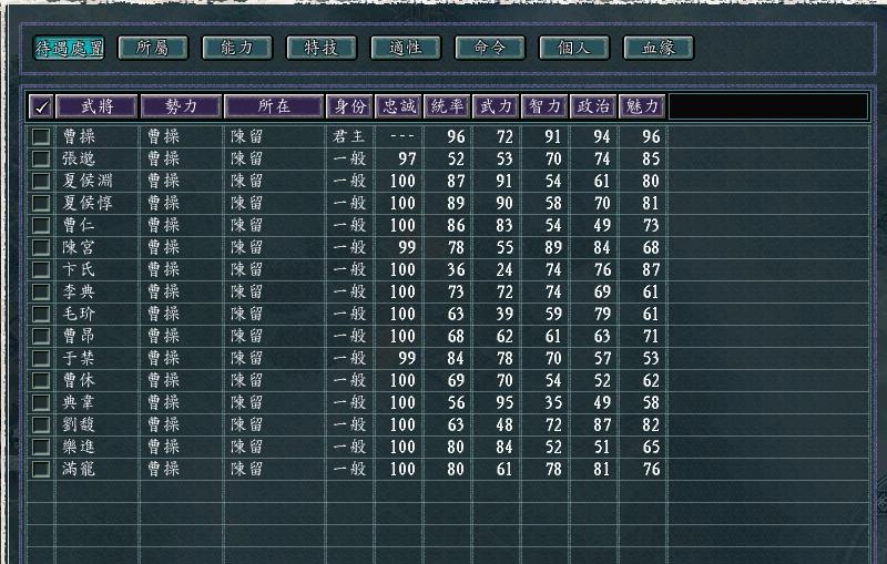 三國志11威力加強版之曹老闆人才庫