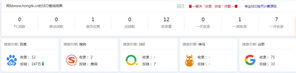 网站SEO查询结果（数据来源：站长工具）