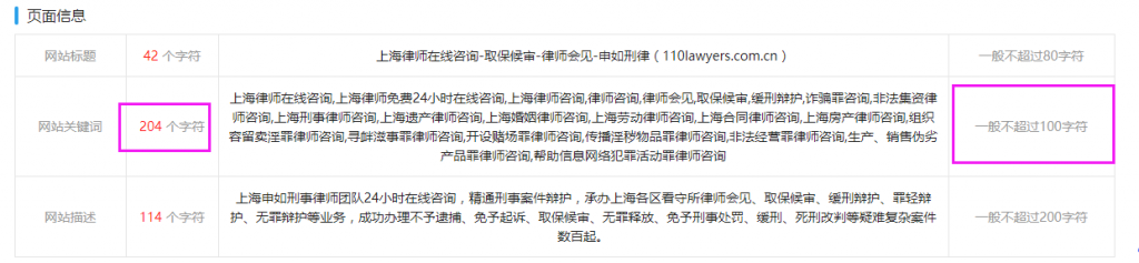 110law网站的Keywords标签字符数超过了一般标准