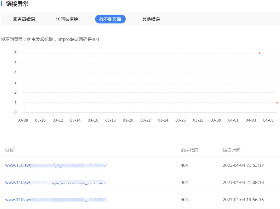 百度蜘蛛找不到页面，爬虫发起抓取，httpcode返回码是404