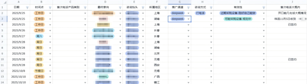 非标自动化产品GEO效果分析